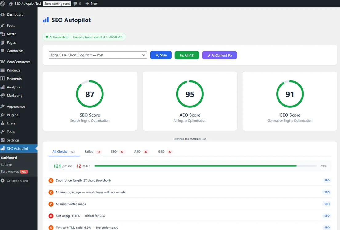 SEO Autopilot WordPress Dashboard showing SEO Score 87, AEO Score 95, and GEO Score 91 with scan, fix, and AI content buttons